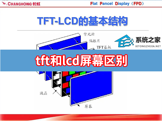 tft和lcd屏幕区别在哪？