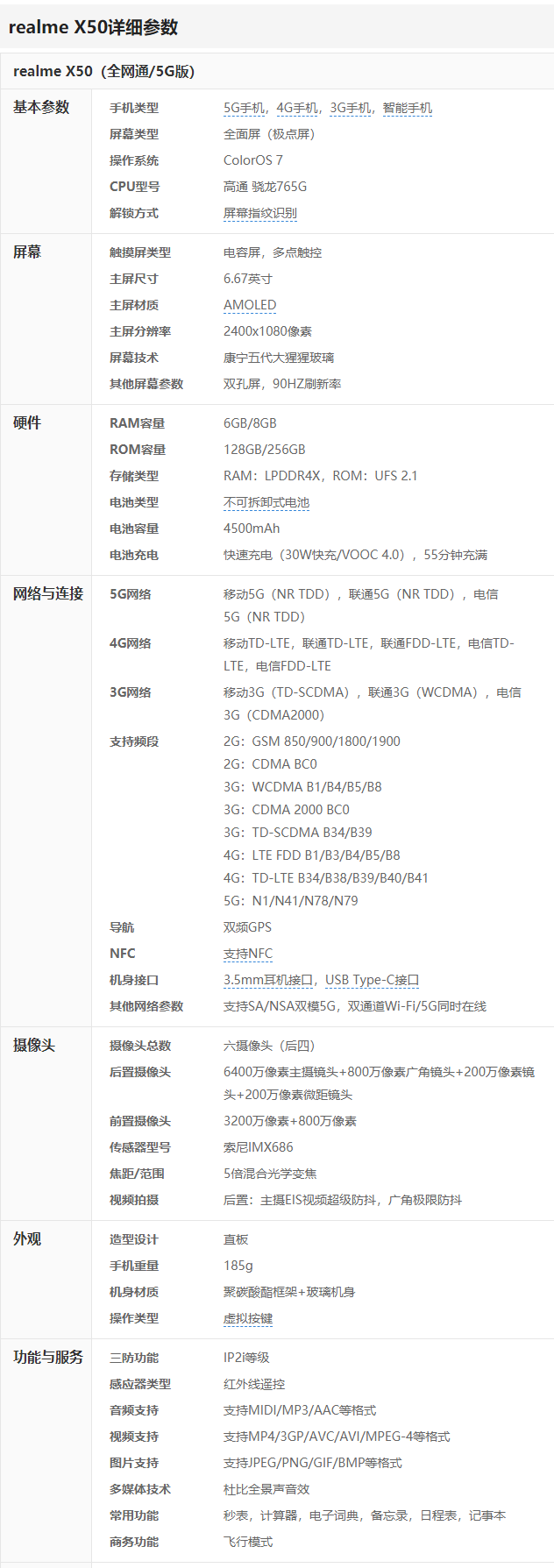 realme真我x50参数配置有哪些