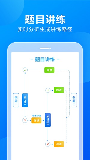 小马AI课初中版截图1