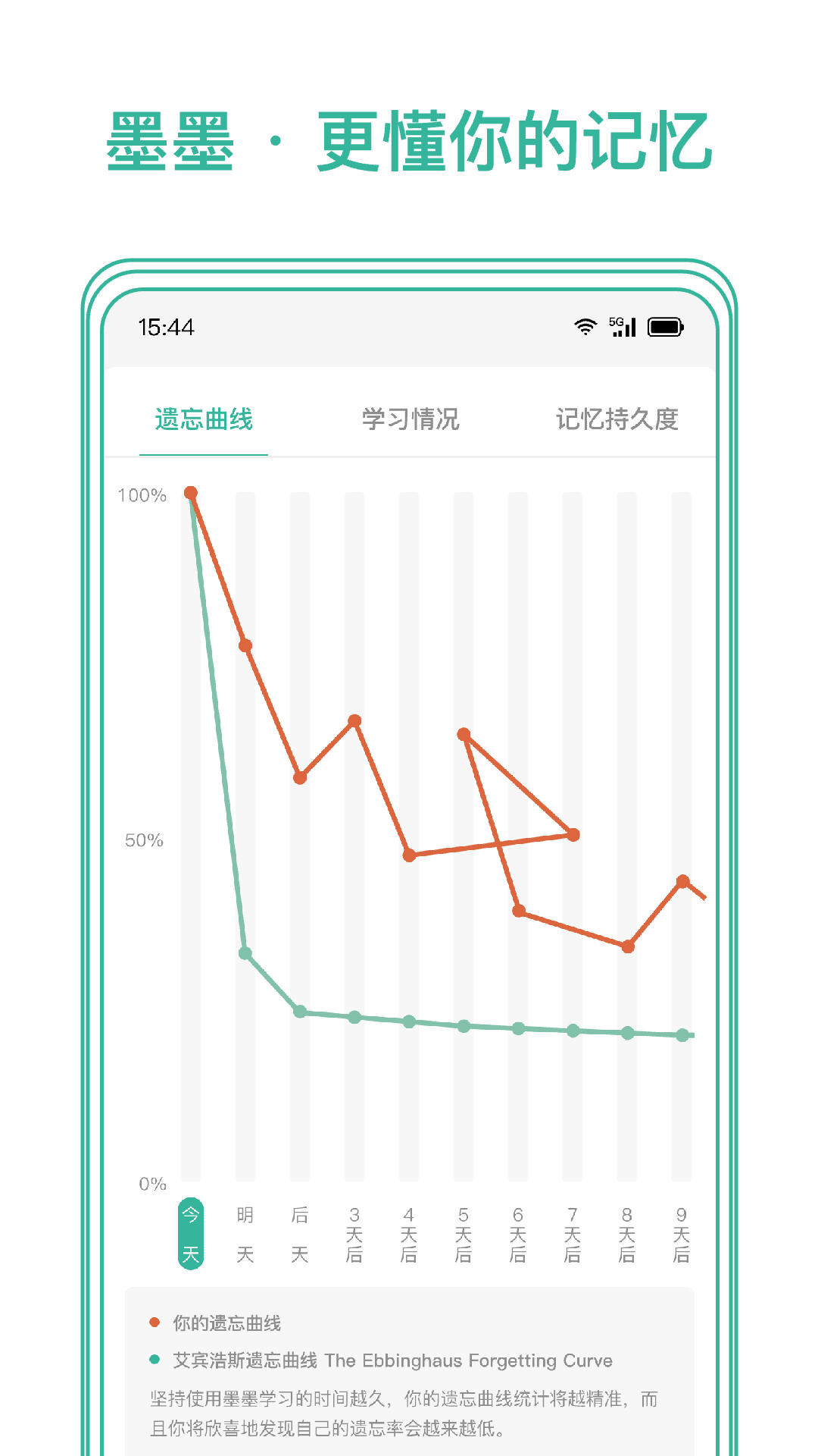 Markji永久免费版截图3