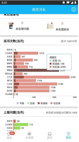 南京河长截图3